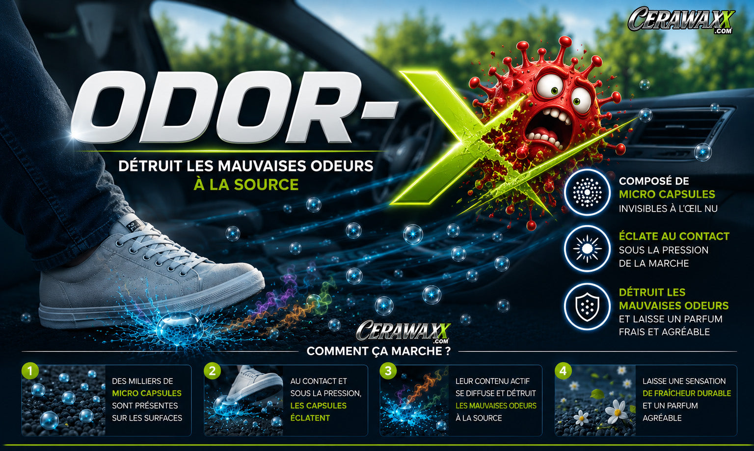 ODOR-X | Destructeur d'odeur